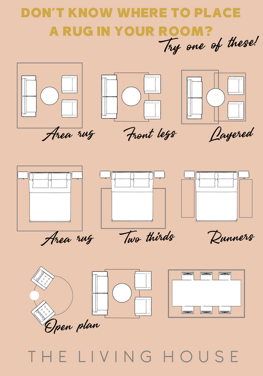 CHOOSING THE RIGHT RUG SIZE FOR YOUR ROOM